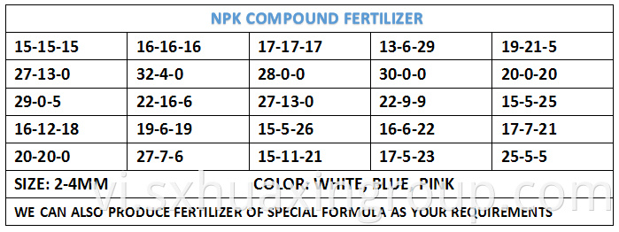 100% Water Soluble Npk Fertilizer N30